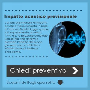 Impatto acustico previsionale